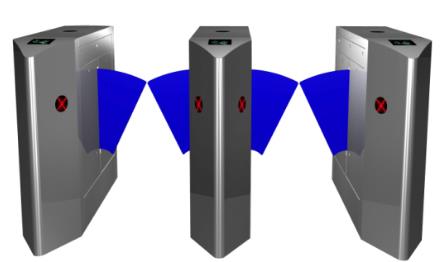 橋式斜角通道翼閘 （藍色）